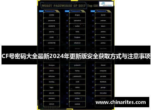 CF号密码大全最新2024年更新版安全获取方式与注意事项