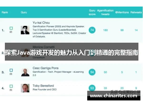 探索Java游戏开发的魅力从入门到精通的完整指南